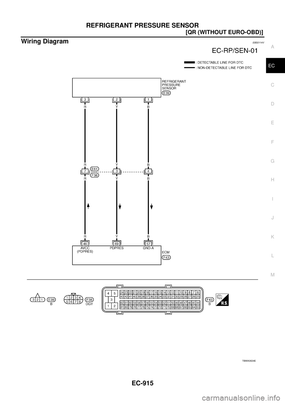 NISSAN X-TRAIL 2005  Service Repair Manual REFRIGERANT PRESSURE SENSOR
EC-915
[QR (WITHOUT EURO-OBD)]
C
D
E
F
G
H
I
J
K
L
MA
EC
 
Wiring DiagramEBS0114V
TBWA0634E 
