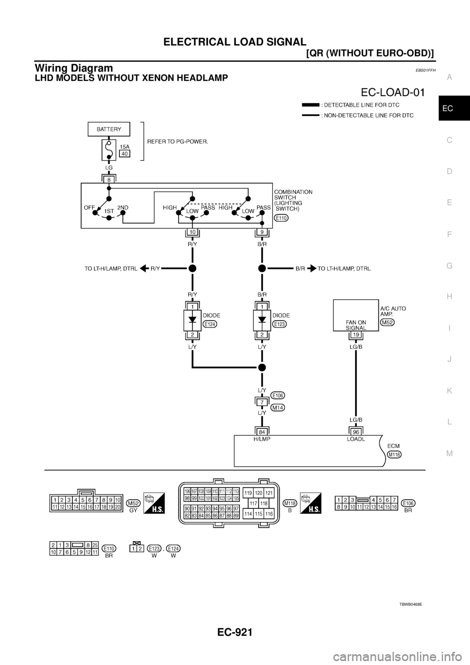 NISSAN X-TRAIL 2005  Service Repair Manual ELECTRICAL LOAD SIGNAL
EC-921
[QR (WITHOUT EURO-OBD)]
C
D
E
F
G
H
I
J
K
L
MA
EC
 
Wiring DiagramEBS01FFH
LHD MODELS WITHOUT XENON HEADLAMP
TBWB0468E 