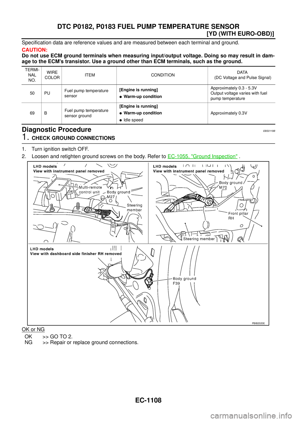 NISSAN X-TRAIL 2005  Service Repair Manual EC-1108
[YD (WITH EURO-OBD)]
DTC P0182, P0183 FUEL PUMP TEMPERATURE SENSOR
 
Specification data are reference values and are measured between each terminal and ground.
CAUTION:
Do not use ECM ground t