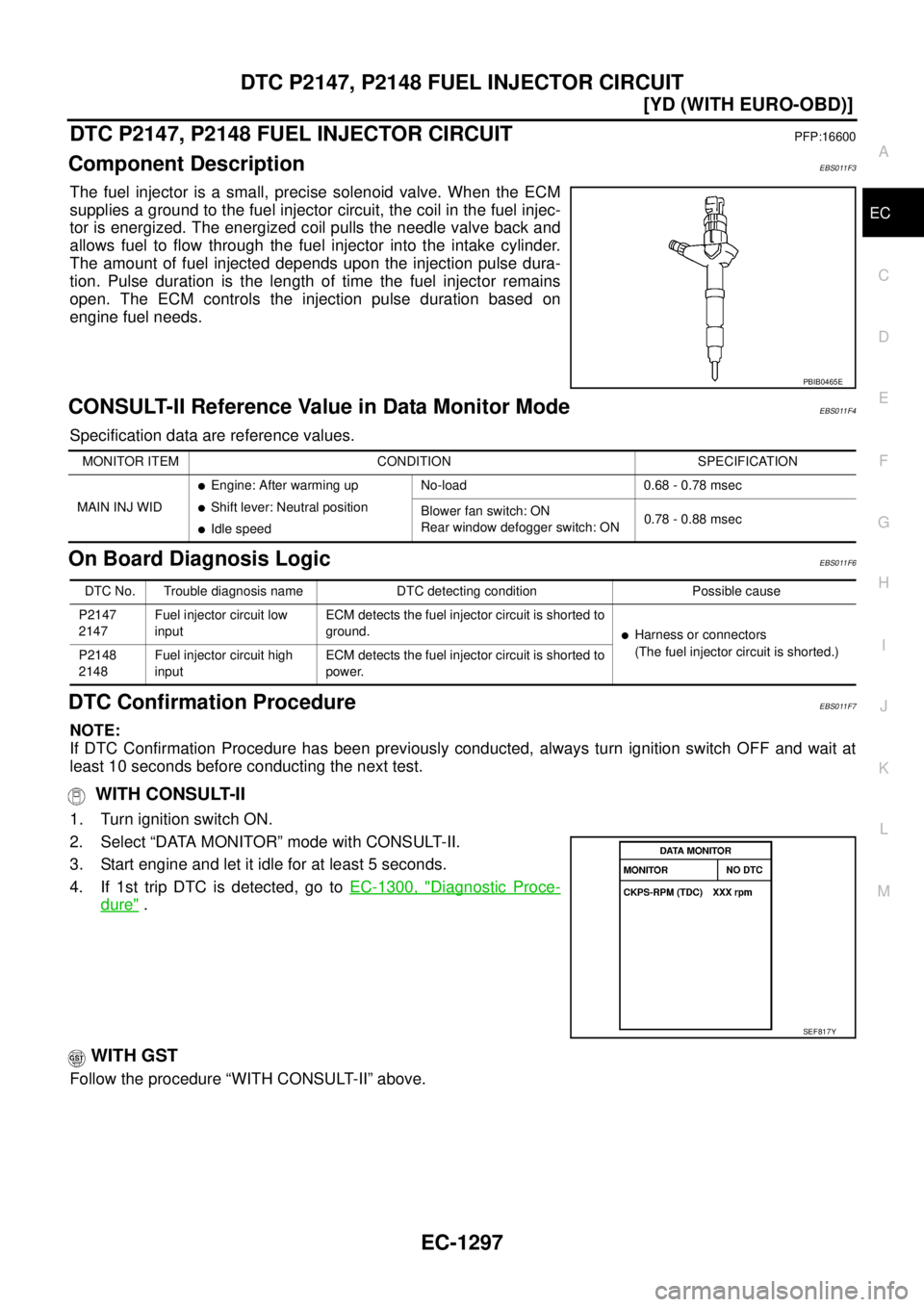 NISSAN X-TRAIL 2005  Service Repair Manual DTC P2147, P2148 FUEL INJECTOR CIRCUIT
EC-1297
[YD (WITH EURO-OBD)]
C
D
E
F
G
H
I
J
K
L
MA
EC
 
DTC P2147, P2148 FUEL INJECTOR CIRCUITPFP:16600
Component DescriptionEBS011F3
The fuel injector is a sma