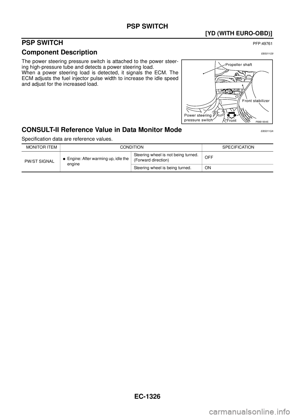 NISSAN X-TRAIL 2005  Service Repair Manual EC-1326
[YD (WITH EURO-OBD)]
PSP SWITCH
 
PSP SWITCHPFP:49761
Component DescriptionEBS011G9
The power steering pressure switch is attached to the power steer-
ing high-pressure tube and detects a powe
