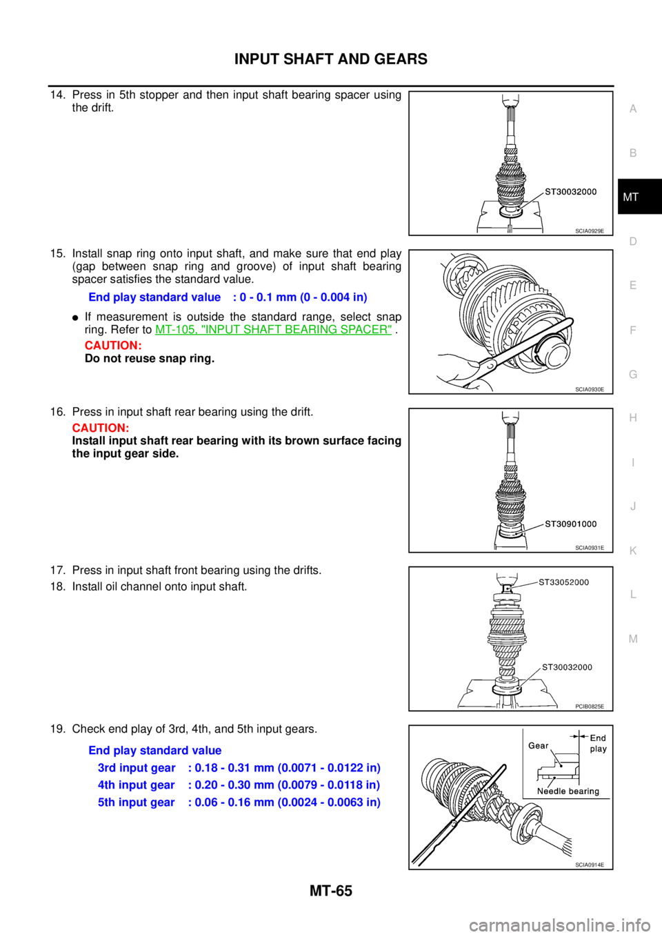 NISSAN X-TRAIL 2005 Service Repair Manual INPUT SHAFT AND GEARS
MT-65
D
E
F
G
H
I
J
K
L
MA
B
MT
14. Press in 5th stopper and then input shaft bearing spacer using
the drift.
15. Install snap ring onto input shaft, and make sure that end pla NISSAN X-TRAIL 2005 Service Repair Manual INPUT SHAFT AND GEARS
MT-65
D
E
F
G
H
I
J
K
L
MA
B
MT
14. Press in 5th stopper and then input shaft bearing spacer using
the drift.
15. Install snap ring onto input shaft, and make sure that end pla