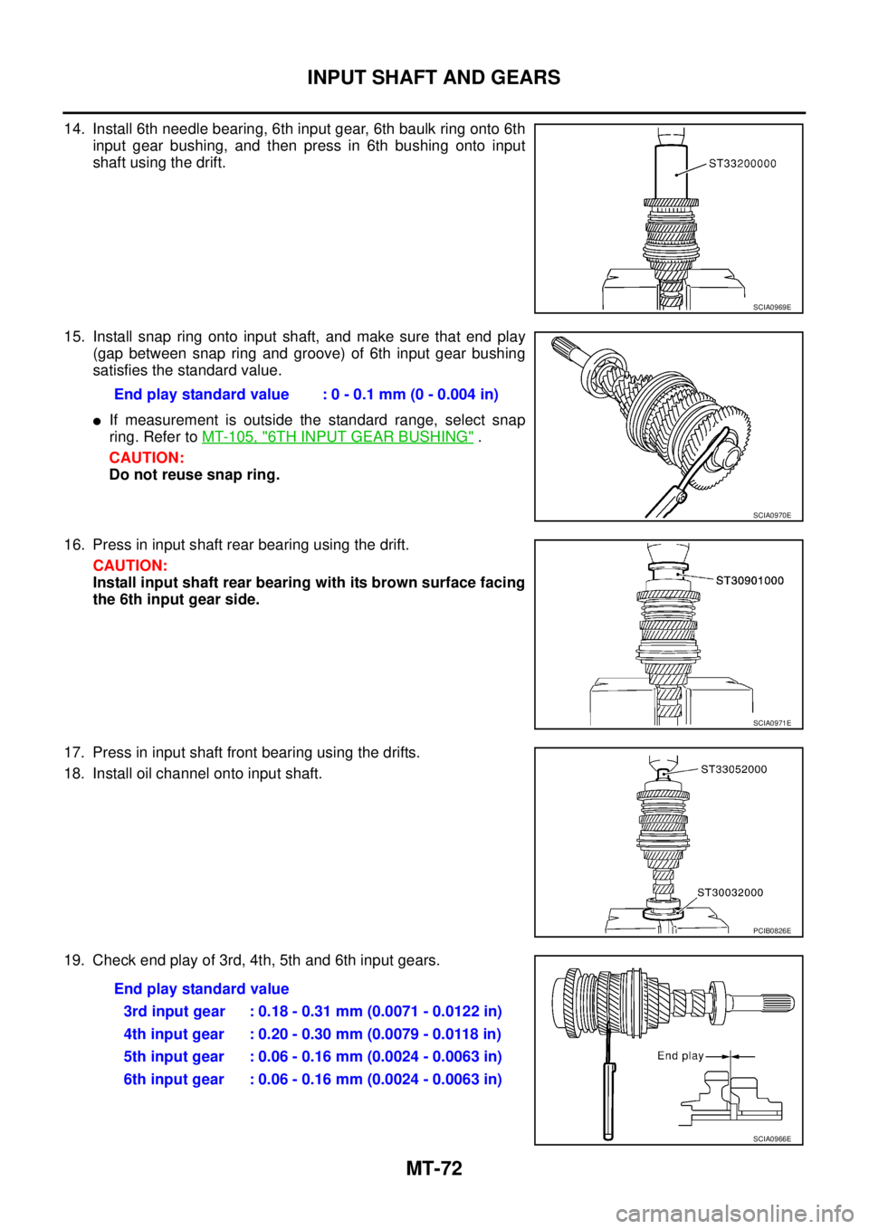 NISSAN X-TRAIL 2005 Service Repair Manual MT-72
INPUT SHAFT AND GEARS
14. Install 6th needle bearing, 6th input gear, 6th baulk ring onto 6th
input gear bushing, and then press in 6th bushing onto input
shaft using the drift.
15. Install sn NISSAN X-TRAIL 2005 Service Repair Manual MT-72
INPUT SHAFT AND GEARS
14. Install 6th needle bearing, 6th input gear, 6th baulk ring onto 6th
input gear bushing, and then press in 6th bushing onto input
shaft using the drift.
15. Install sn