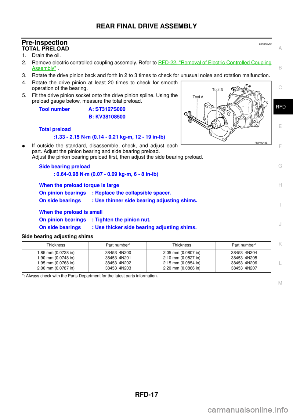 NISSAN X-TRAIL 2005 Service Repair Manual REAR FINAL DRIVE ASSEMBLY
RFD-17
C
E
F
G
H
I
J
K
L
MA
B
RFD
Pre-InspectionEDS001ZC
TOTAL PRELOAD
1. Drain the oil.
2. Remove electric controlled coupling assembly. Refer to RFD-22, "
Removal of Ele NISSAN X-TRAIL 2005 Service Repair Manual REAR FINAL DRIVE ASSEMBLY
RFD-17
C
E
F
G
H
I
J
K
L
MA
B
RFD
Pre-InspectionEDS001ZC
TOTAL PRELOAD
1. Drain the oil.
2. Remove electric controlled coupling assembly. Refer to RFD-22, "
Removal of Ele