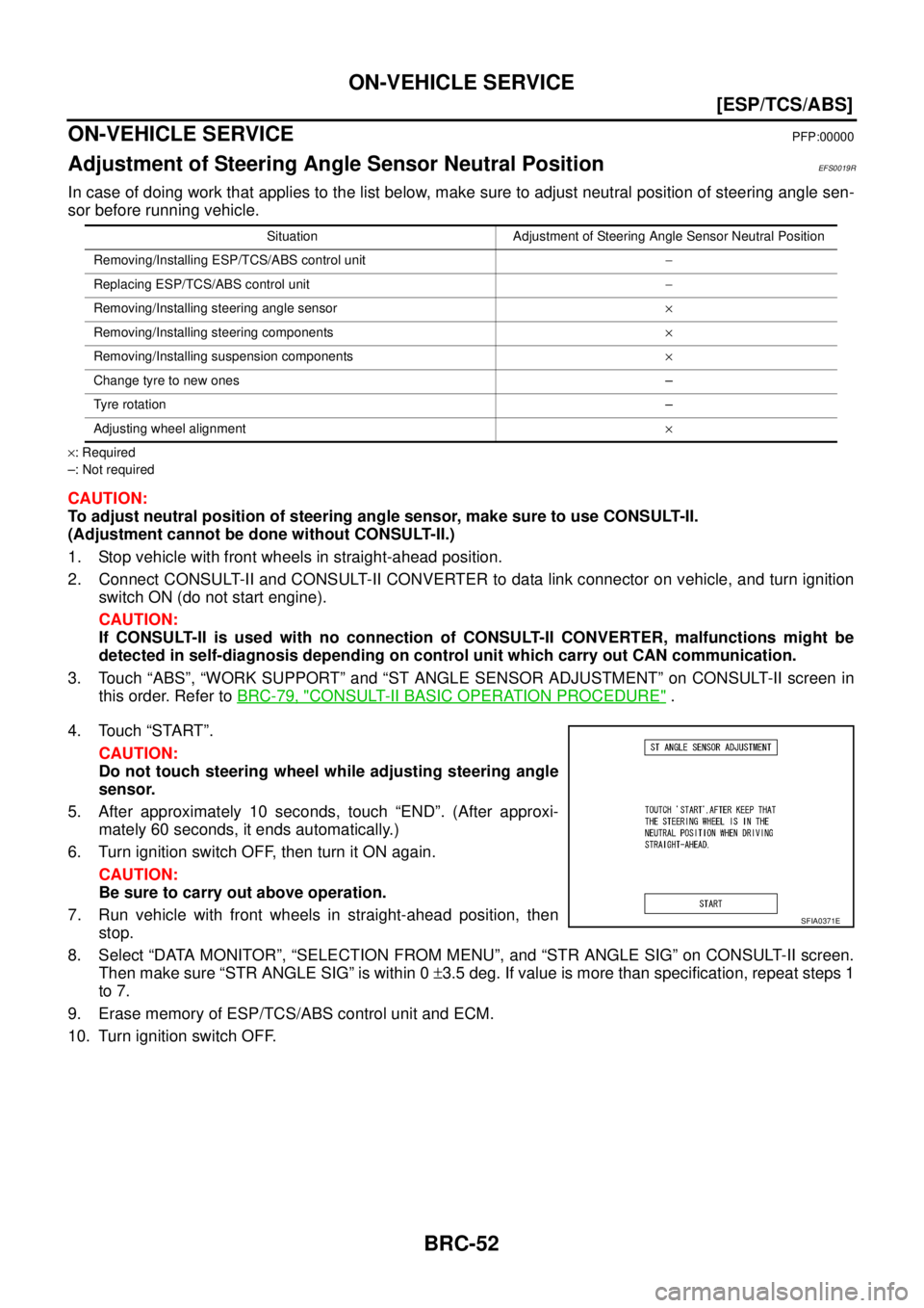 NISSAN X-TRAIL 2005  Service Repair Manual BRC-52
[ESP/TCS/ABS]
ON-VEHICLE SERVICE
 
ON-VEHICLE SERVICEPFP:00000
Adjustment of Steering Angle Sensor Neutral PositionEFS0019R
In case of doing work that applies to the list below, make sure to ad