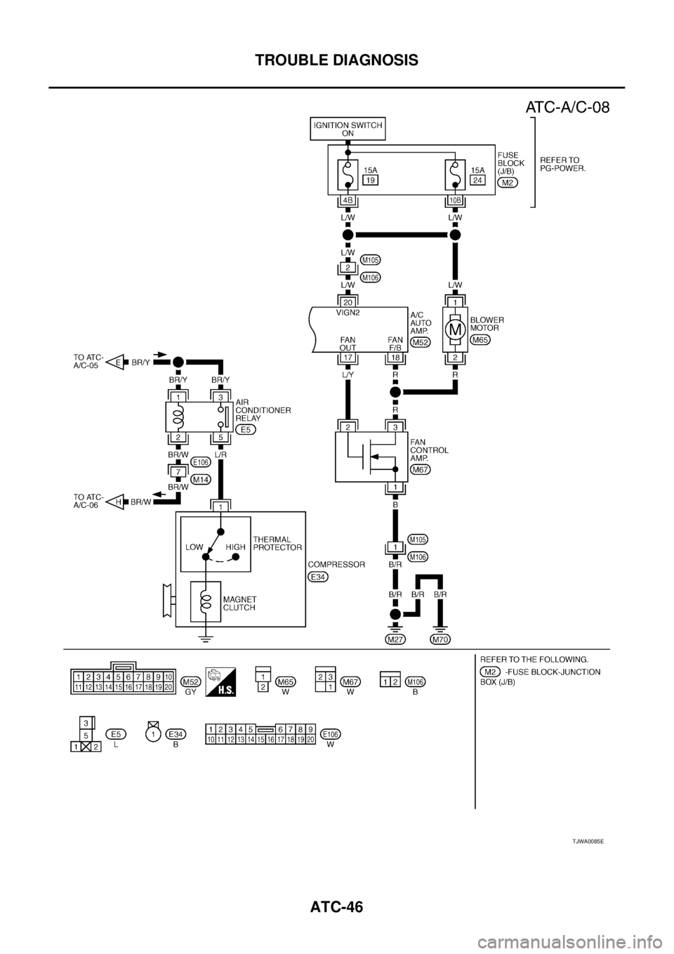 NISSAN X-TRAIL 2005  Service Repair Manual ATC-46
TROUBLE DIAGNOSIS
 
TJWA0085E 