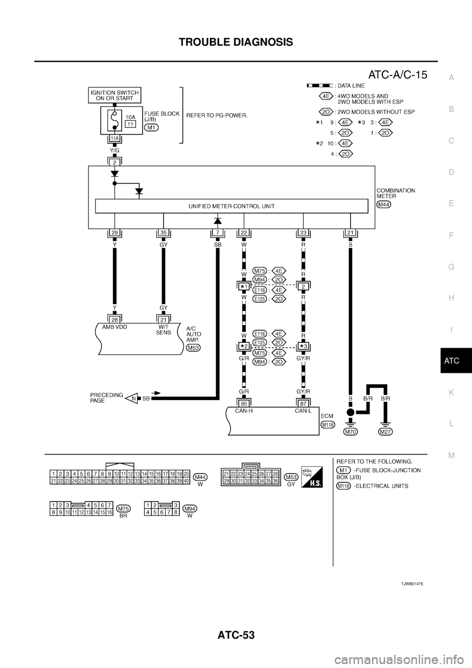 NISSAN X-TRAIL 2005  Service Repair Manual TROUBLE DIAGNOSIS
ATC-53
C
D
E
F
G
H
I
K
L
MA
B
AT C
 
TJWB0147E 