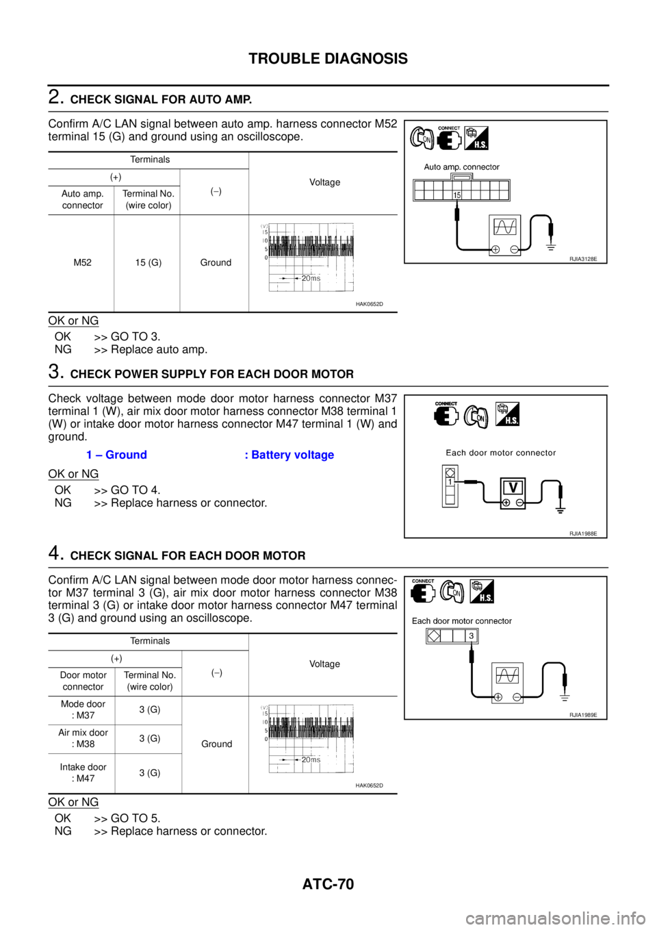 NISSAN X-TRAIL 2005  Service Repair Manual ATC-70
TROUBLE DIAGNOSIS
 
2. CHECK SIGNAL FOR AUTO AMP.
Confirm A/C LAN signal between auto amp. harness connector M52
terminal 15 (G) and ground using an oscilloscope.
OK or NG
OK >> GO TO 3.
NG >> 