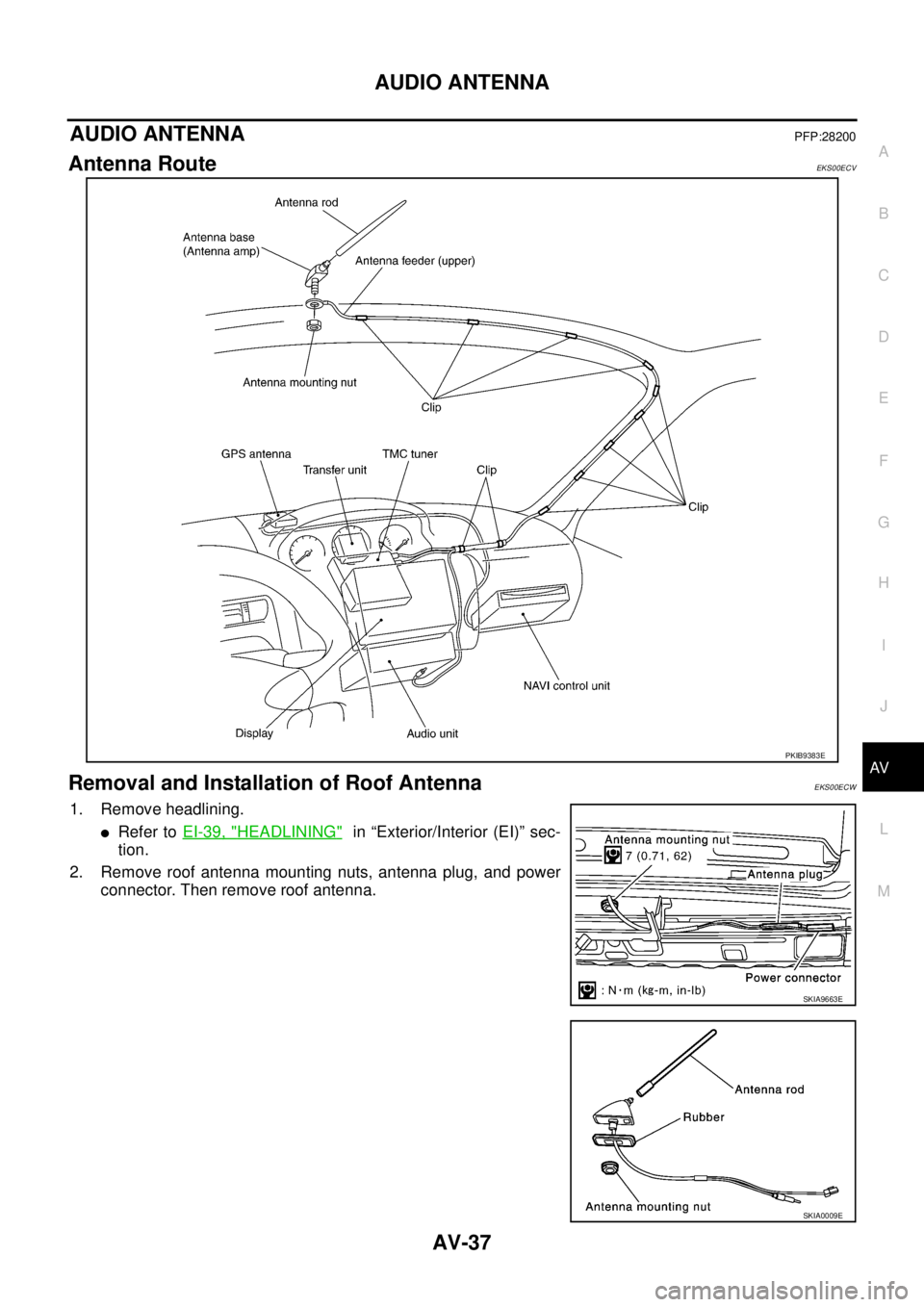NISSAN X-TRAIL 2005  Service Repair Manual AUDIO ANTENNA
AV-37
C
D
E
F
G
H
I
J
L
MA
B
AV
 
AUDIO ANTENNAPFP:28200
Antenna RouteEKS00ECV
Removal and Installation of Roof AntennaEKS00ECW
1. Remove headlining.
Refer to EI-39, "HEADLINING"  in 