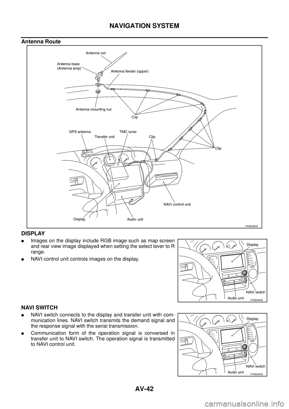 NISSAN X-TRAIL 2005  Service Repair Manual AV-42
NAVIGATION SYSTEM
 
Antenna Route
DISPLAY
Images on the display include RGB image such as map screen
and rear view image displayed when setting the select lever to R
range.
NAVI control unit c