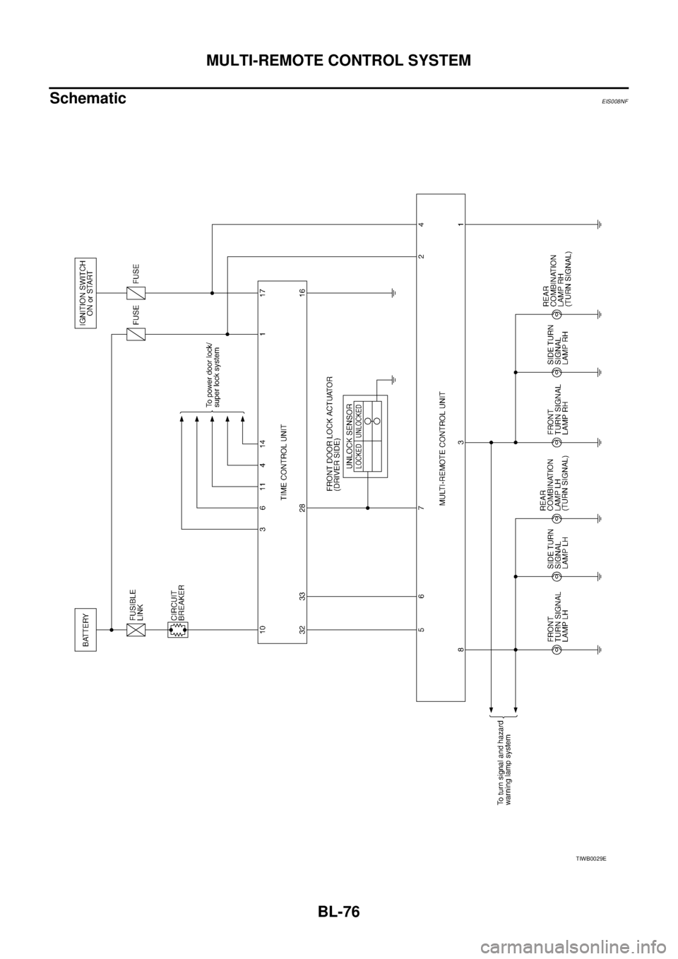 NISSAN X-TRAIL 2005  Service Repair Manual BL-76
MULTI-REMOTE CONTROL SYSTEM
 
SchematicEIS008NF
TIWB0029E 