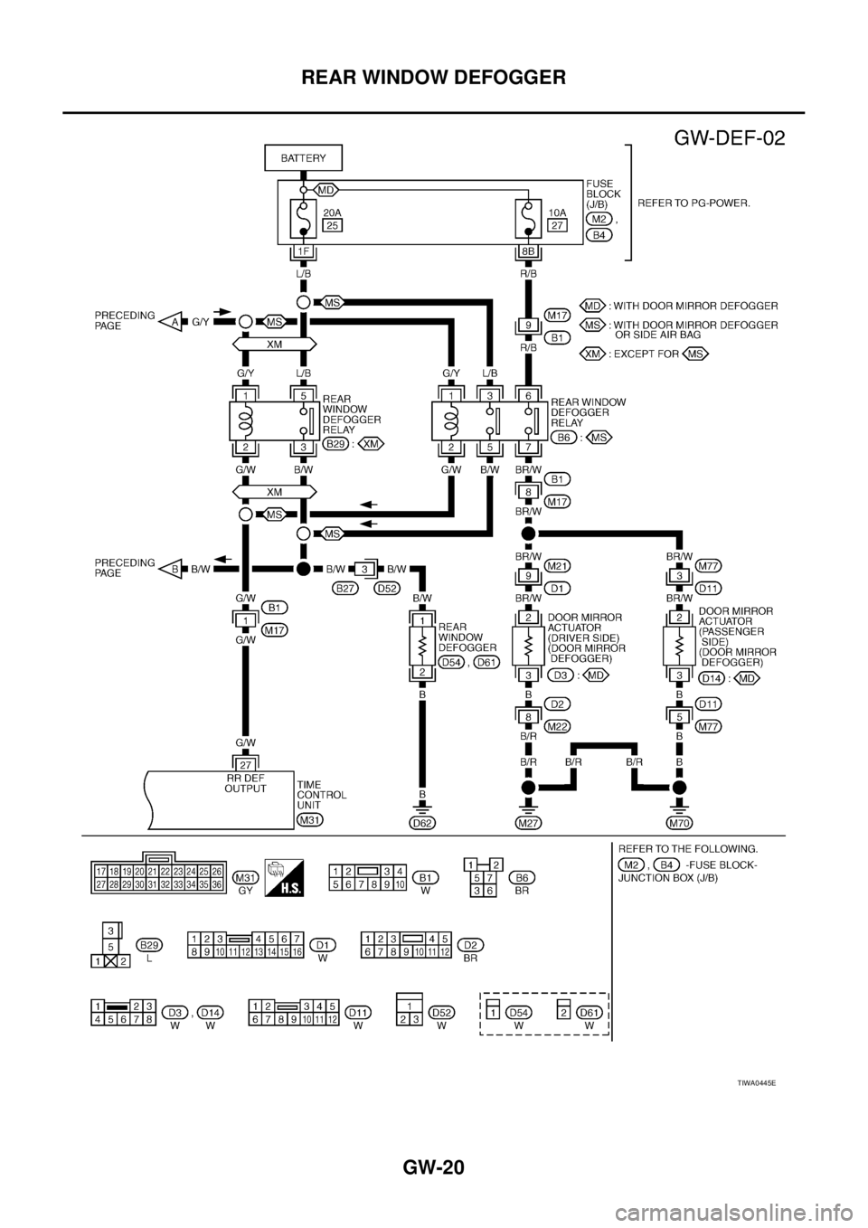 NISSAN X-TRAIL 2005  Service Repair Manual GW-20
REAR WINDOW DEFOGGER
 
TIWA0445E 