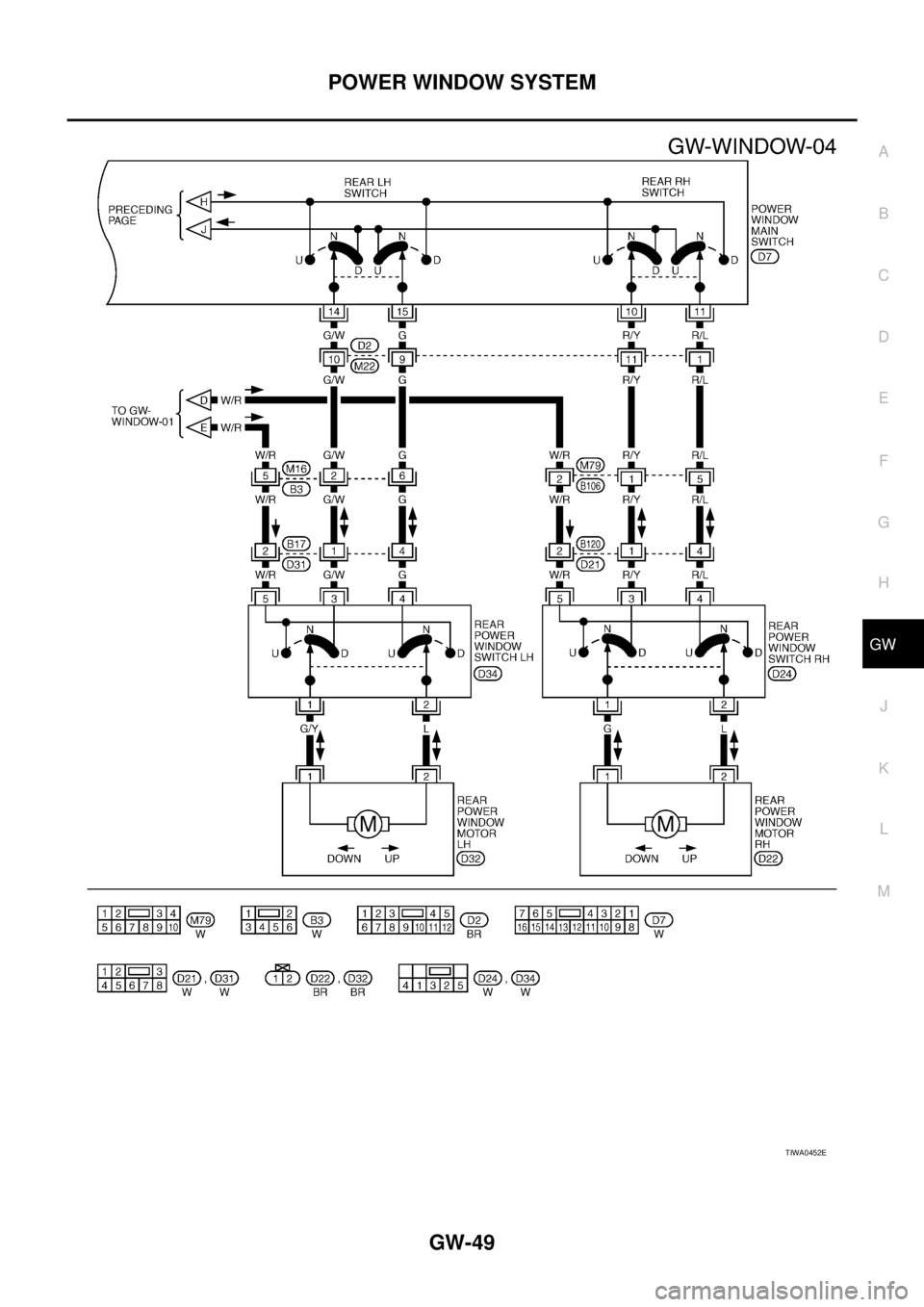 NISSAN X-TRAIL 2005  Service Repair Manual POWER WINDOW SYSTEM
GW-49
C
D
E
F
G
H
J
K
L
MA
B
GW
 
TIWA0452E 