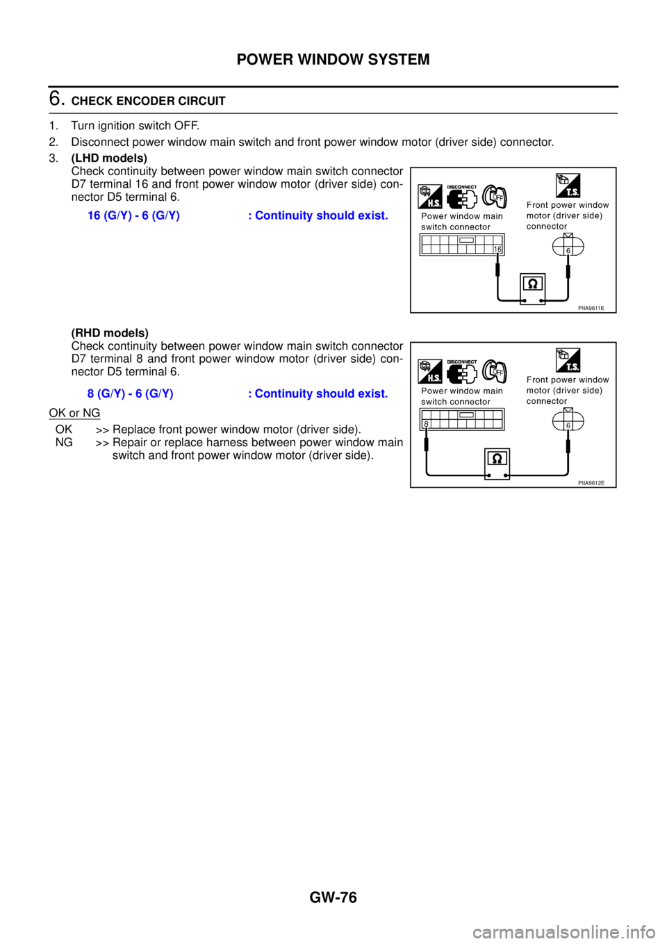 NISSAN X-TRAIL 2005  Service Repair Manual GW-76
POWER WINDOW SYSTEM
 
6. CHECK ENCODER CIRCUIT
1. Turn ignition switch OFF.
2. Disconnect power window main switch and front power window motor (driver side) connector.
3.(LHD models)
Check cont