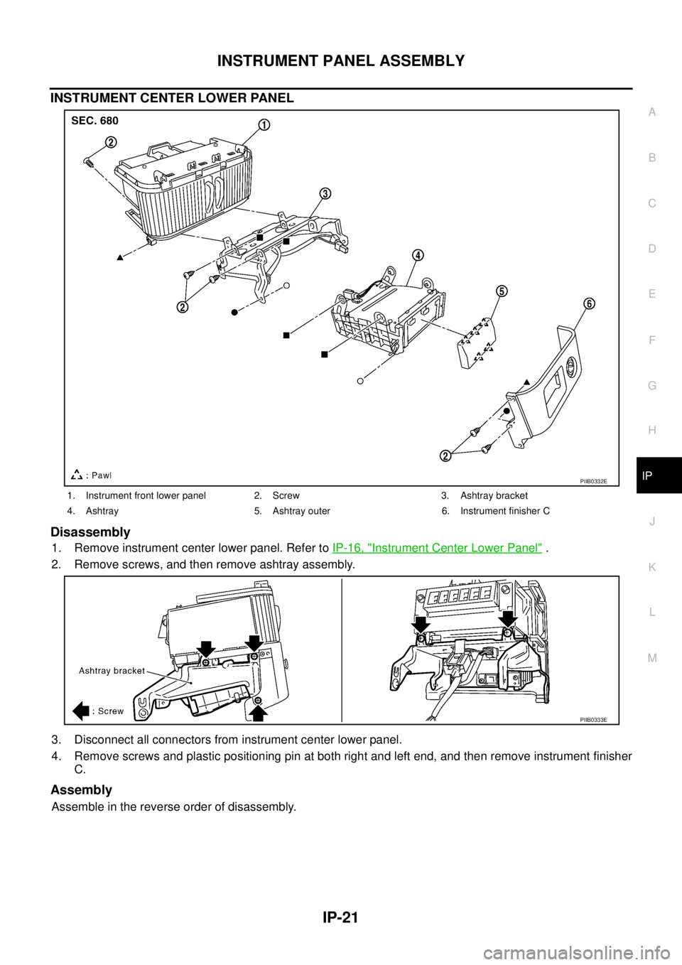 NISSAN X-TRAIL 2005  Service Repair Manual INSTRUMENT PANEL ASSEMBLY
IP-21
C
D
E
F
G
H
J
K
L
MA
B
IP
 
INSTRUMENT CENTER LOWER PANEL
Disassembly
1. Remove instrument center lower panel. Refer to IP-16, "Instrument Center Lower Panel" .
2. Remo
