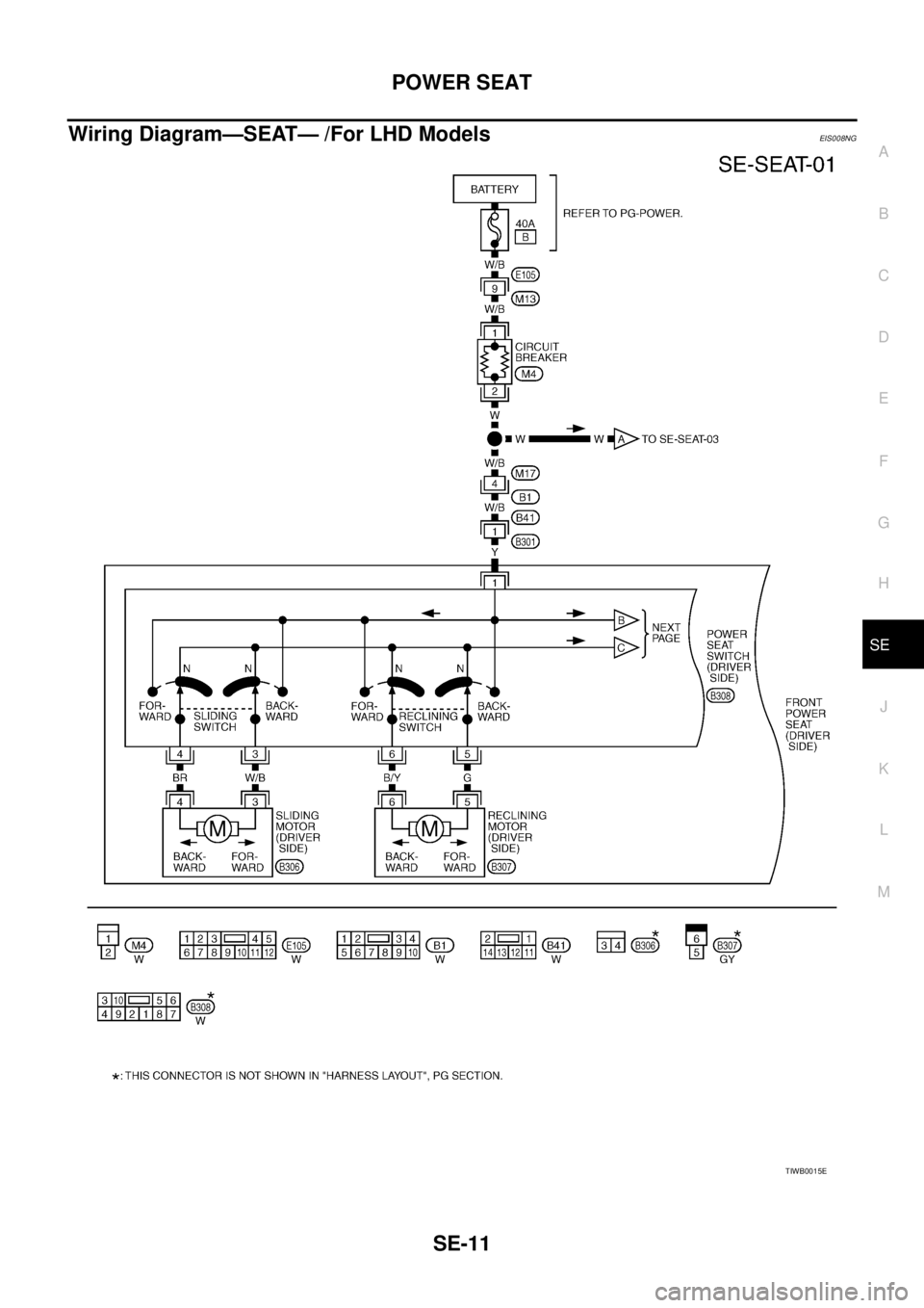 NISSAN X-TRAIL 2005  Service Repair Manual POWER SEAT
SE-11
C
D
E
F
G
H
J
K
L
MA
B
SE
 
Wiring Diagram—SEAT— /For LHD ModelsEIS008NG
TIWB0015E 