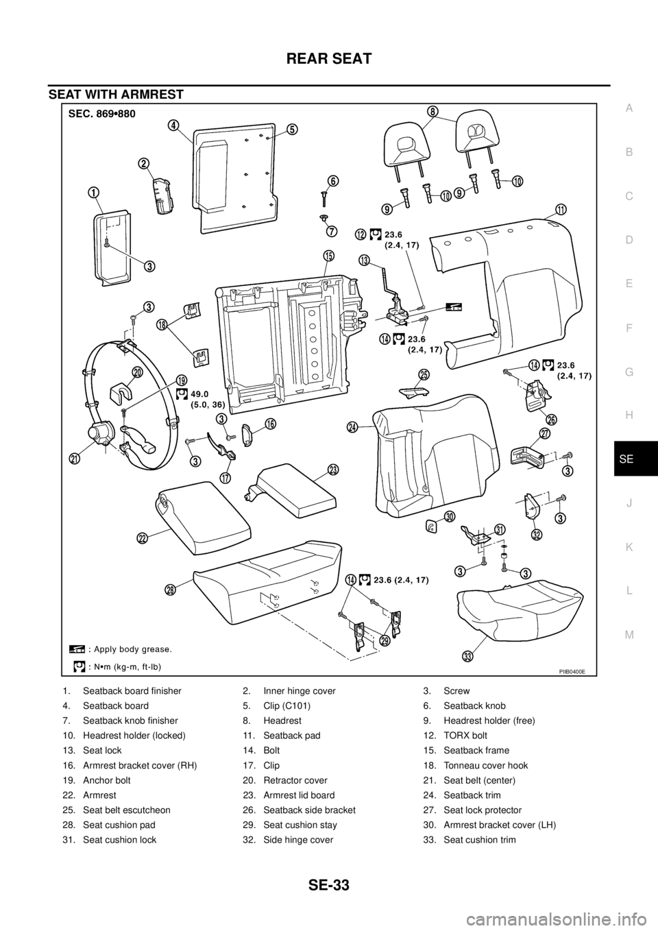 NISSAN X-TRAIL 2005  Service Repair Manual REAR SEAT
SE-33
C
D
E
F
G
H
J
K
L
MA
B
SE
 
SEAT WITH ARMREST
PIIB0400E
1. Seatback board finisher 2. Inner hinge cover 3. Screw
4. Seatback board 5. Clip (C101) 6. Seatback knob
7. Seatback knob fini