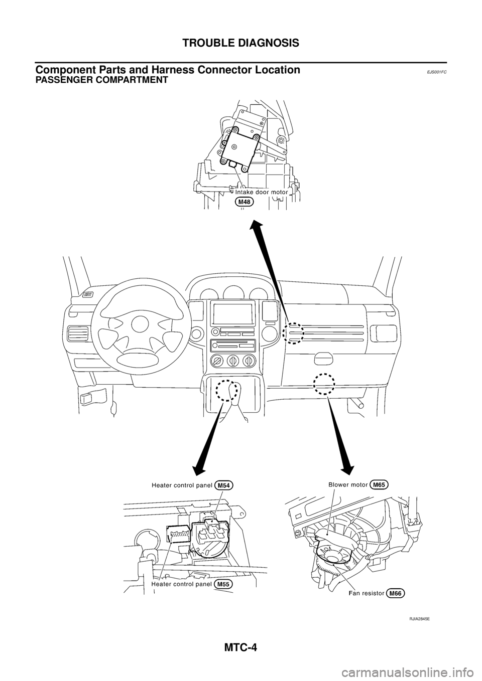 NISSAN X-TRAIL 2005  Service Repair Manual MTC-4
TROUBLE DIAGNOSIS
 
Component Parts and Harness Connector LocationEJS001FC
PASSENGER COMPARTMENT
RJIA2845E 