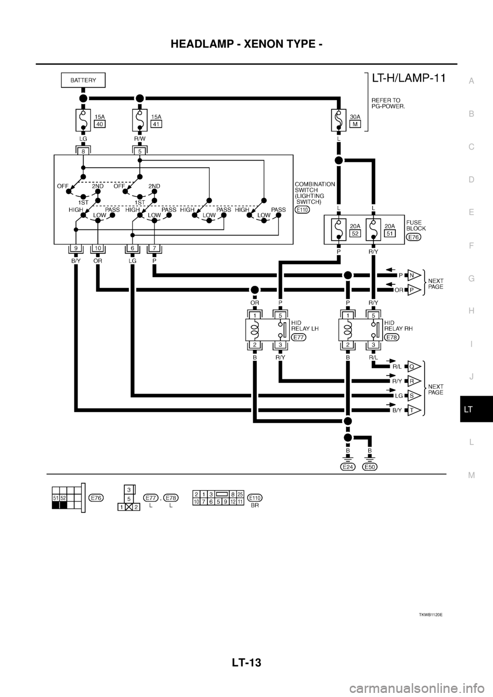 NISSAN X-TRAIL 2005  Service Repair Manual HEADLAMP - XENON TYPE -
LT-13
C
D
E
F
G
H
I
J
L
MA
B
LT
 
TKWB1120E 