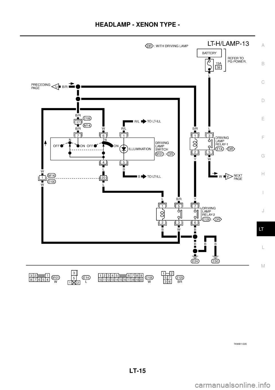 NISSAN X-TRAIL 2005  Service Repair Manual HEADLAMP - XENON TYPE -
LT-15
C
D
E
F
G
H
I
J
L
MA
B
LT
 
TKWB1122E 