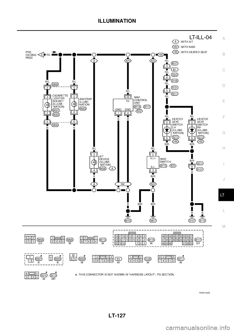 NISSAN X-TRAIL 2005  Service Repair Manual ILLUMINATION
LT-127
C
D
E
F
G
H
I
J
L
MA
B
LT
 
TKWA1542E 
