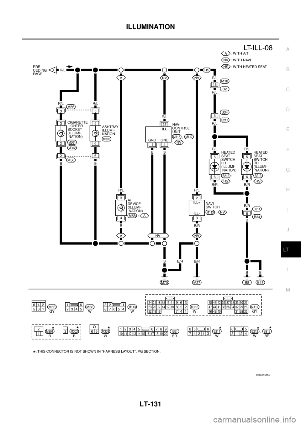 NISSAN X-TRAIL 2005  Service Repair Manual ILLUMINATION
LT-131
C
D
E
F
G
H
I
J
L
MA
B
LT
 
TKWA1546E 