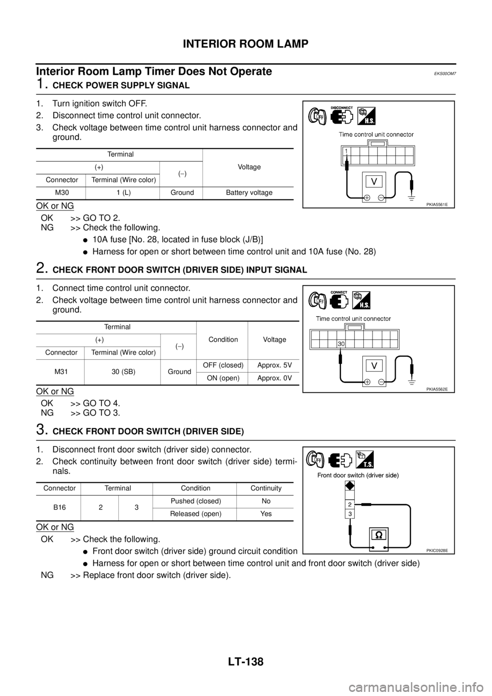 NISSAN X-TRAIL 2005  Service Repair Manual LT-138
INTERIOR ROOM LAMP
 
Interior Room Lamp Timer Does Not OperateEKS00OM7
1. CHECK POWER SUPPLY SIGNAL
1. Turn ignition switch OFF.
2. Disconnect time control unit connector.
3. Check voltage betw