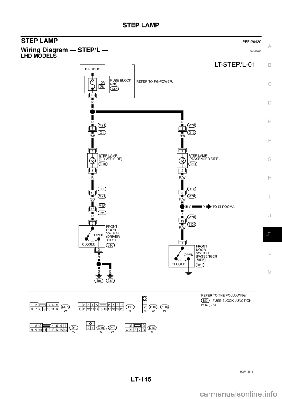 NISSAN X-TRAIL 2005  Service Repair Manual STEP LAMP
LT-145
C
D
E
F
G
H
I
J
L
MA
B
LT
 
STEP LAMPPFP:26420
Wiring Diagram — STEP/L — EKS00F8B
LHD MODELS
TKWA1551E 