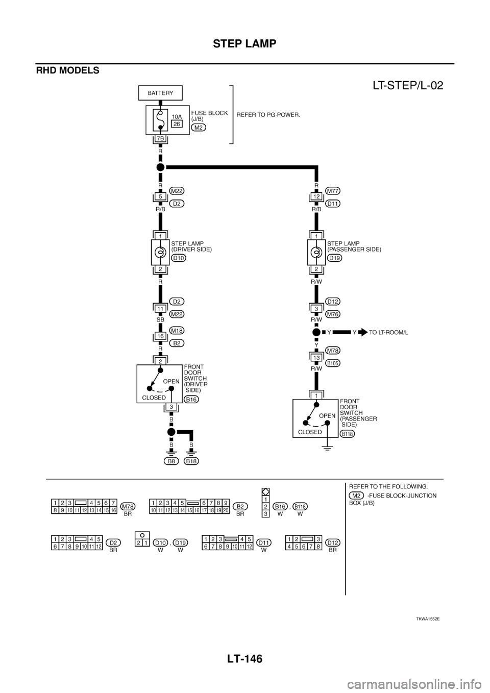 NISSAN X-TRAIL 2005  Service Repair Manual LT-146
STEP LAMP
 
RHD MODELS
TKWA1552E 