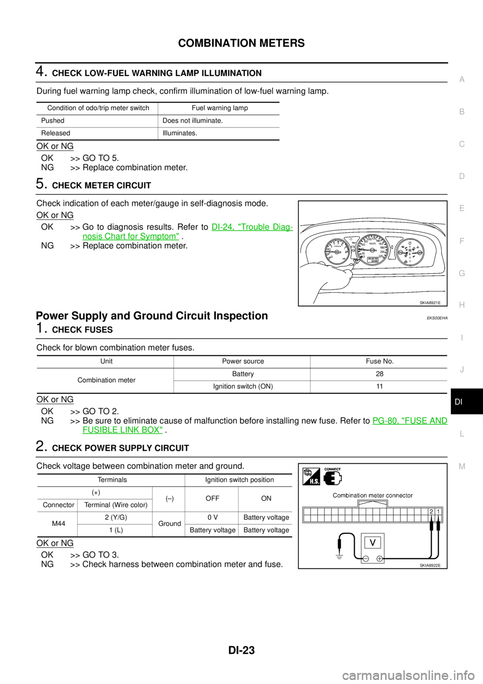 NISSAN X-TRAIL 2005  Service Repair Manual COMBINATION METERS
DI-23
C
D
E
F
G
H
I
J
L
MA
B
DI
 
4. CHECK LOW-FUEL WARNING LAMP ILLUMINATION
During fuel warning lamp check, confirm illumination of low-fuel warning lamp.
OK or NG
OK >> GO TO 5.
