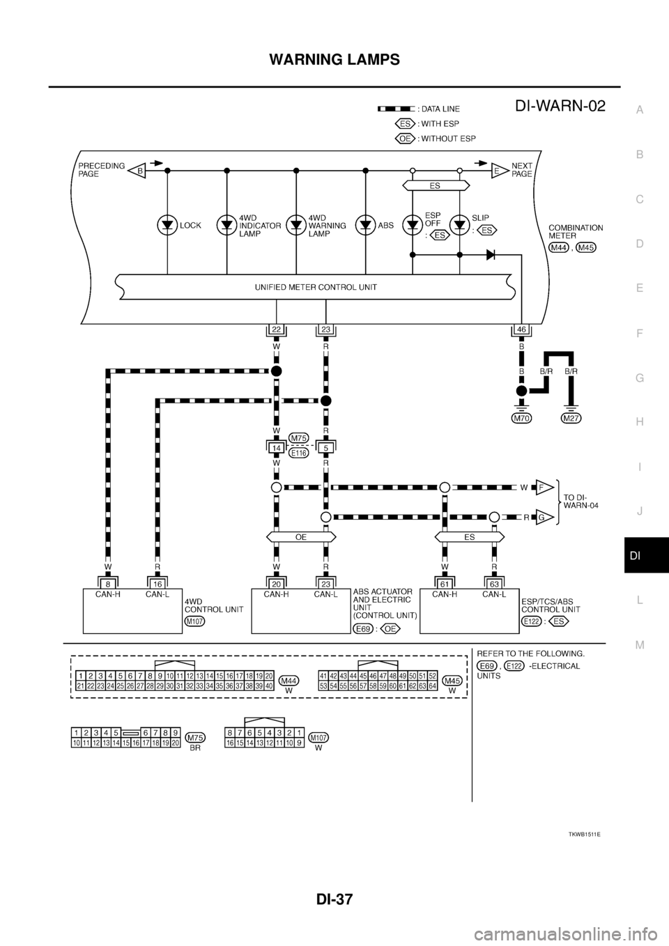 NISSAN X-TRAIL 2005  Service Repair Manual WARNING LAMPS
DI-37
C
D
E
F
G
H
I
J
L
MA
B
DI
 
TKWB1511E 