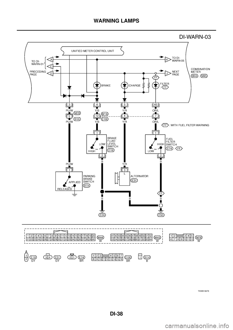 NISSAN X-TRAIL 2005  Service Repair Manual DI-38
WARNING LAMPS
 
TKWB1667E 