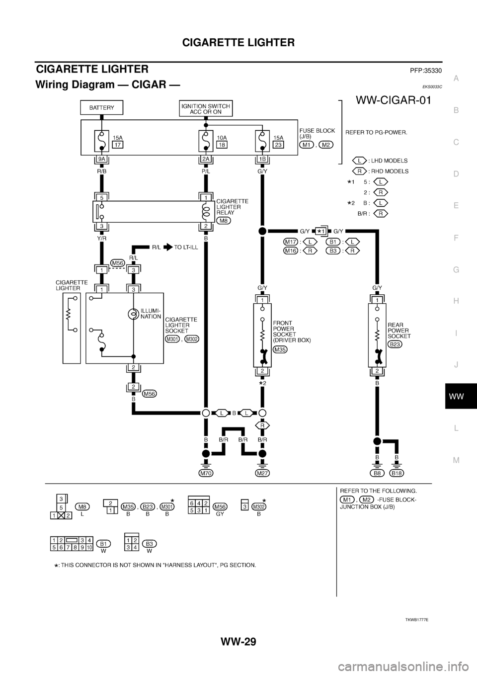 NISSAN X-TRAIL 2005  Service Repair Manual CIGARETTE LIGHTER
WW-29
C
D
E
F
G
H
I
J
L
MA
B
WW
 
CIGARETTE LIGHTERPFP:35330
Wiring Diagram — CIGAR —EKS0033C
TKWB1777E 