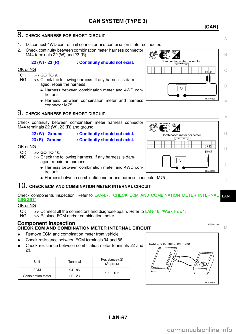 NISSAN X-TRAIL 2005  Service Repair Manual CAN SYSTEM (TYPE 3)
LAN-67
[CAN]
C
D
E
F
G
H
I
J
L
MA
B
LAN
 
8. CHECK HARNESS FOR SHORT CIRCUIT
1. Disconnect 4WD control unit connector and combination meter connector.
2. Check continuity between c