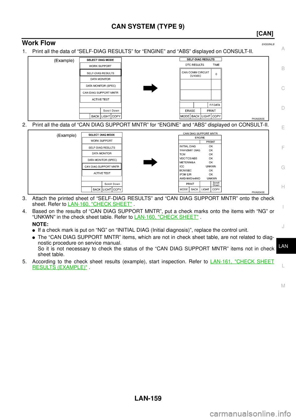 NISSAN X-TRAIL 2005  Service Repair Manual CAN SYSTEM (TYPE 9)
LAN-159
[CAN]
C
D
E
F
G
H
I
J
L
MA
B
LAN
 
Work FlowEKS00NLB
1. Print all the data of “SELF-DIAG RESULTS” for “ENGINE” and “ABS” displayed on CONSULT-II.
2. Print all t