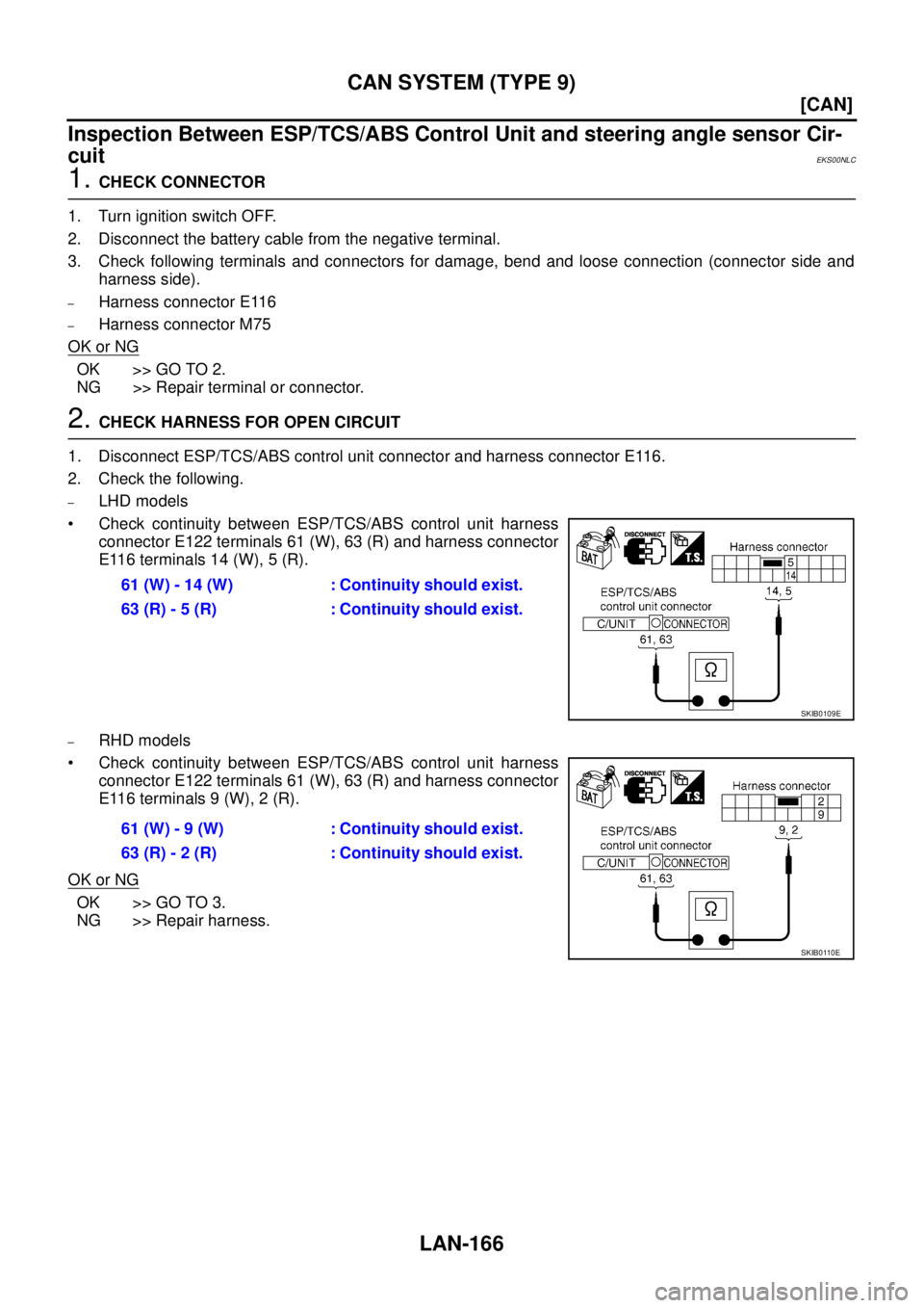 NISSAN X-TRAIL 2005  Service Repair Manual LAN-166
[CAN]
CAN SYSTEM (TYPE 9)
 
Inspection Between ESP/TCS/ABS Control Unit and steering angle sensor Cir-
cuit
EKS00NLC
1. CHECK CONNECTOR
1. Turn ignition switch OFF.
2. Disconnect the battery c