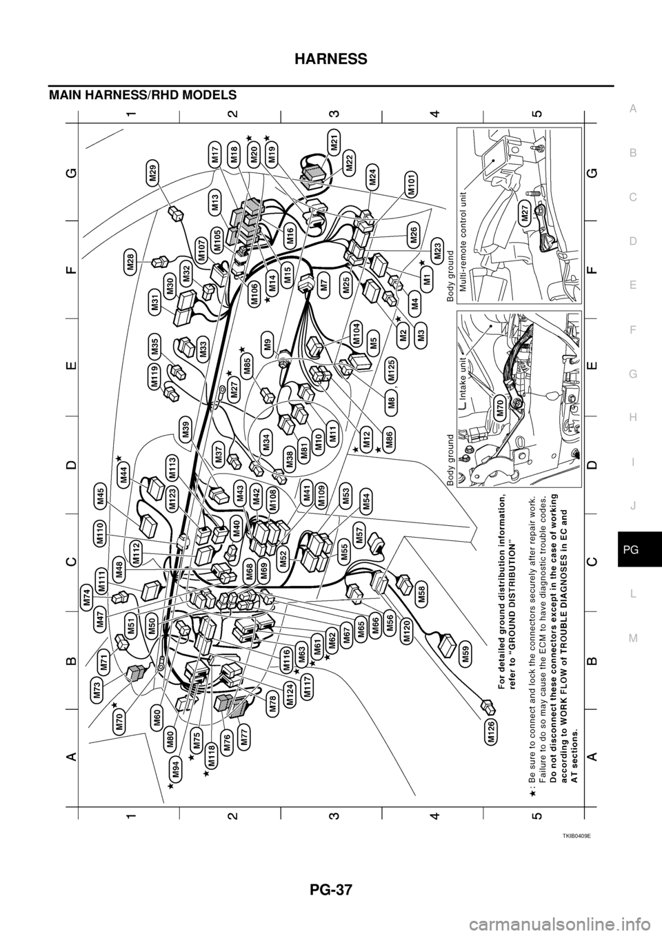 NISSAN X-TRAIL 2005  Service Repair Manual HARNESS
PG-37
C
D
E
F
G
H
I
J
L
MA
B
PG
 
MAIN HARNESS/RHD MODELS
TKIB0409E 