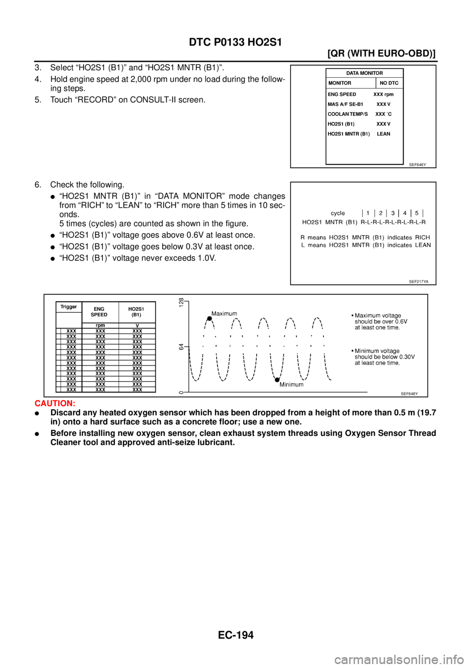 NISSAN X-TRAIL 2005  Service Repair Manual EC-194
[QR (WITH EURO-OBD)]
DTC P0133 HO2S1
 
3. Select “HO2S1 (B1)” and “HO2S1 MNTR (B1)”.
4. Hold engine speed at 2,000 rpm under no load during the follow-
ing steps.
5. Touch “RECORD” 