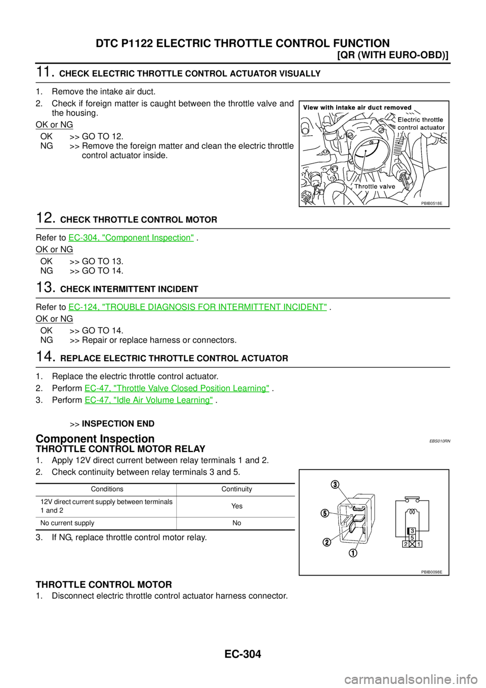 NISSAN X-TRAIL 2005  Service Repair Manual EC-304
[QR (WITH EURO-OBD)]
DTC P1122 ELECTRIC THROTTLE CONTROL FUNCTION
 
11 .  CHECK ELECTRIC THROTTLE CONTROL ACTUATOR VISUALLY 
1. Remove the intake air duct.
2. Check if foreign matter is caught 