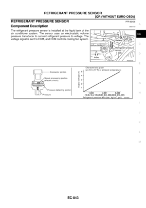 Page 1221