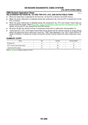 Page 1276