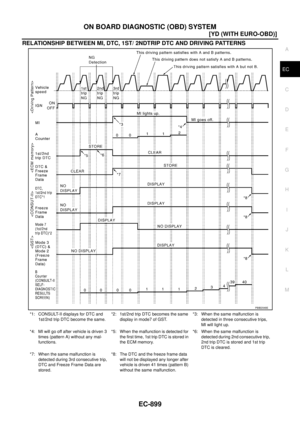 Page 1277