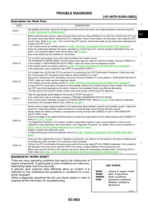 Page 1281