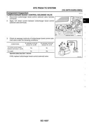 Page 1415