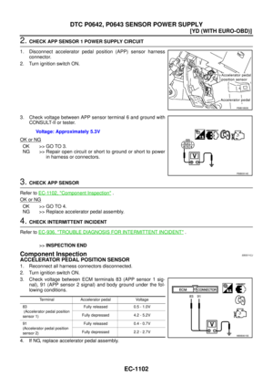 Page 1480
