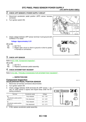 Page 1486