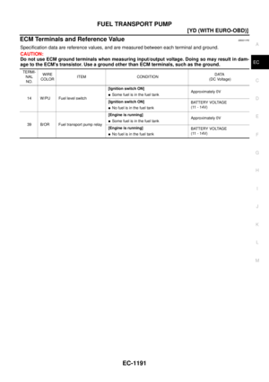 Page 1569