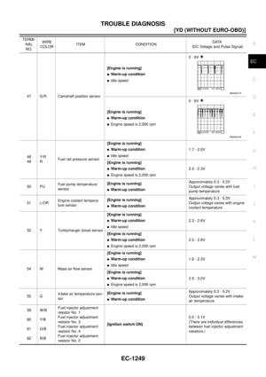 Page 1627