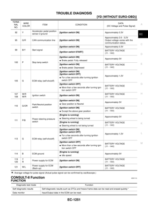 Page 1629