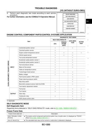 Page 1631
